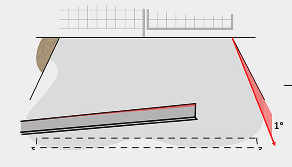 Boden Ausgleichen Im Aussenbereich