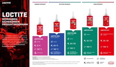 Schraubensicherungen - Henkel Adhesives