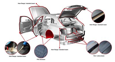pilka automobilių animacija pažymėta raudonomis linijomis, kurios vaizduoja skirtingas remonto sritis. Linijos ir apskritimai žymi remonto dalių pavadinimus, apskritimuose esantys paveikslėliai atitinka remonto/siūlių sandarinimo aprašymą