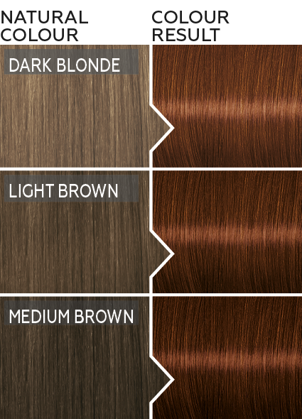 Light Caramel Brown