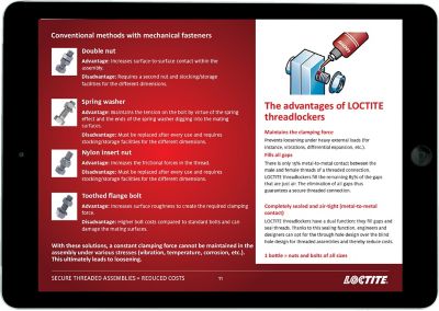 Loctite 243 Thread Locker & Sealer – 3DM Suspension