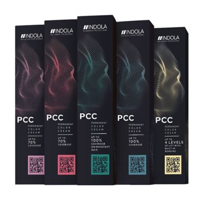 PCC