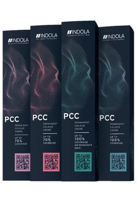 PCC