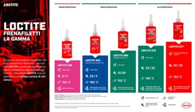 Frenafiletti media resistenza blu, specifiche primo equipaggiamento - 50  ml