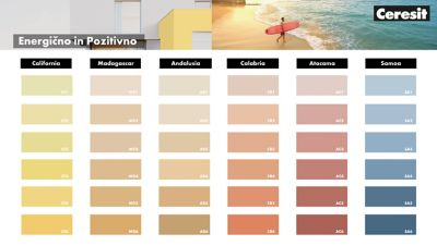 Katalog barv za fasado