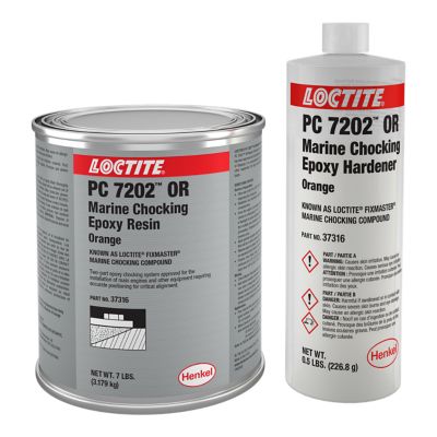 LOCTITE® PC 7202