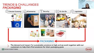 Collaborative Webinar Explores Pathways for Sustainable Packaging