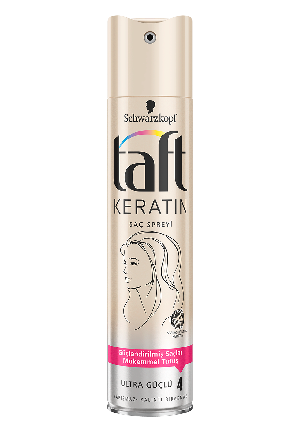 Keratin Kopuk