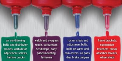 The difference between each Loctite threadlocker