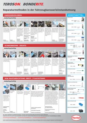 Broschüre Reparaturmethoden in der Fahrzeugkarosserieinstandsetzung AT