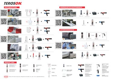 Nahtabdichtung Poster AT