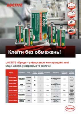 Листівка LOCTITE Універсальні конструкційні клеї