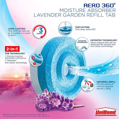 Aero 360° Lavender Refills