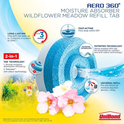 Aero 360° Flower Meadow Refills