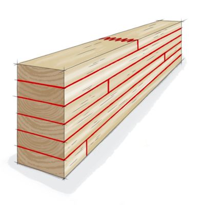 Glued Laminated Timber