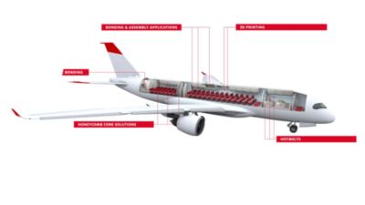 LOCTITE® EA 9824 FST AERO