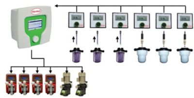 BONDERITE® - Electroceramics Coating - Henkel Adhesives