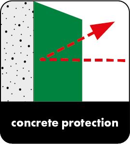 Concrete protection