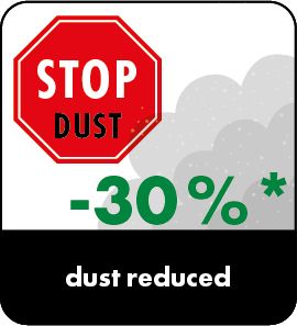 Dust reduced