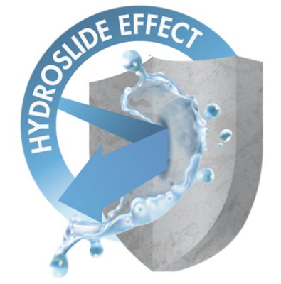 Hydroslide Effect