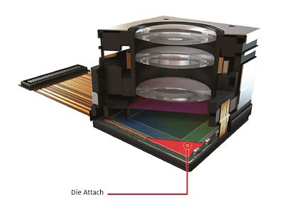 3d illustration of compact camera module cross-section view with callout showing location of die attach