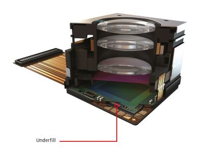 3d illustration of compact camera module cross-section view with callout showing location of underfill