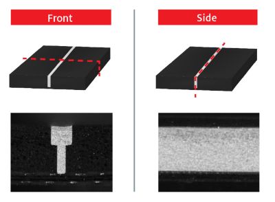 Cross-section of compartmental shielding