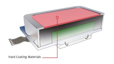 3d illustration of fingerprint sensor cross-section with callout showing location of Hard Coating Materials