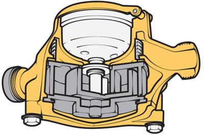 Cutaway of a gas meter