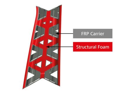 Illustration of a carrier molded in fabric-reinforced plastic with structural foam sections