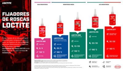 Diferencia entre los Fijadores de Roscas Rojo, Azul, Verde y