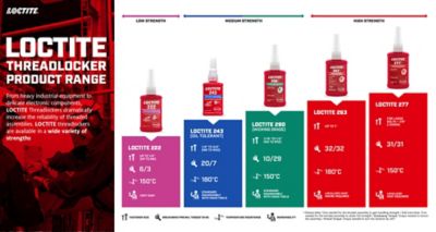 ➫ Fijador de tornillos Loctite 5ml