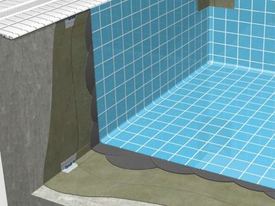 Классикалық бетон бассейндер