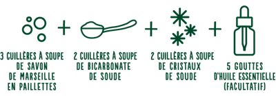Bicarbonate De Soude
