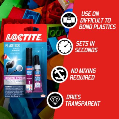 Loctite® Plastics Bonding System