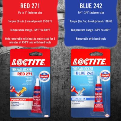blue loctite paste
