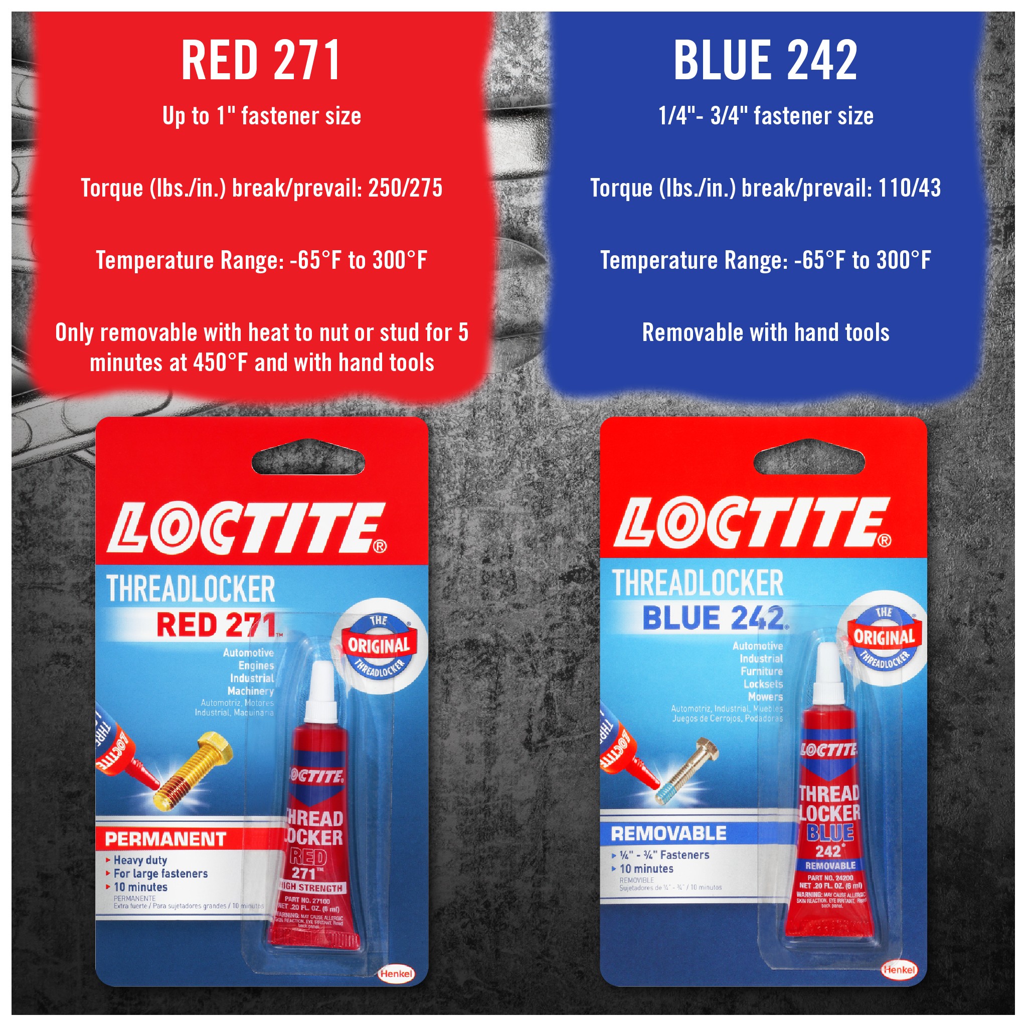 Loctite® Threadlocker 242®