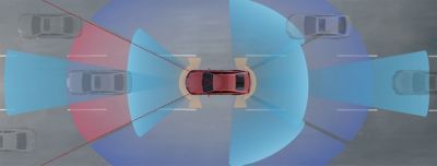 Autonomous self-driving vehicle scans road ahead
