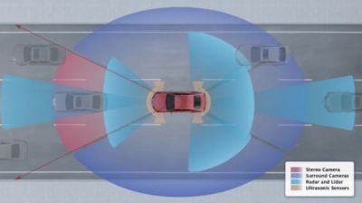 Adhesives are a Driving Force in the Automotive Mobility Space