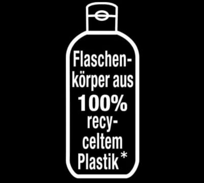 Neue Syoss Haarpflege Produkte