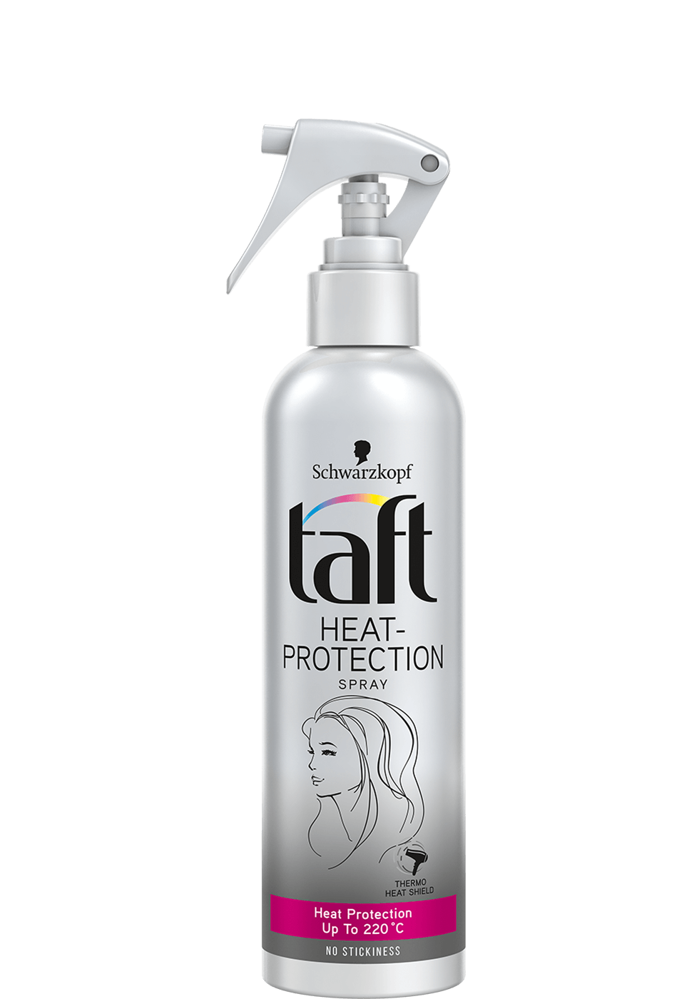 Heat Protection Spray