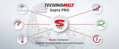 TECHNOMELT Supra Pro : Ultra résistants - Adhésifs thermofusibles haute performance