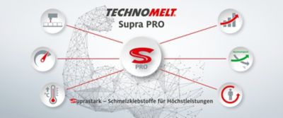 Technomelt Supra Pro: Suprastark - Schmelzklebstoffe für Höchstleistungen