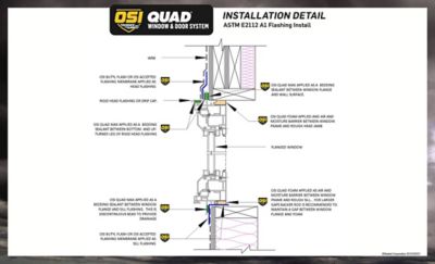 recessed window installation